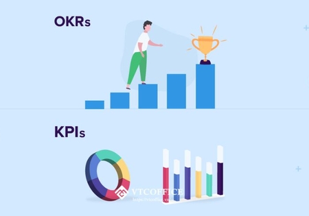 So Sánh KPI Và OKR: Doanh Nghiệp Nên Chọn KPI hay OKR?