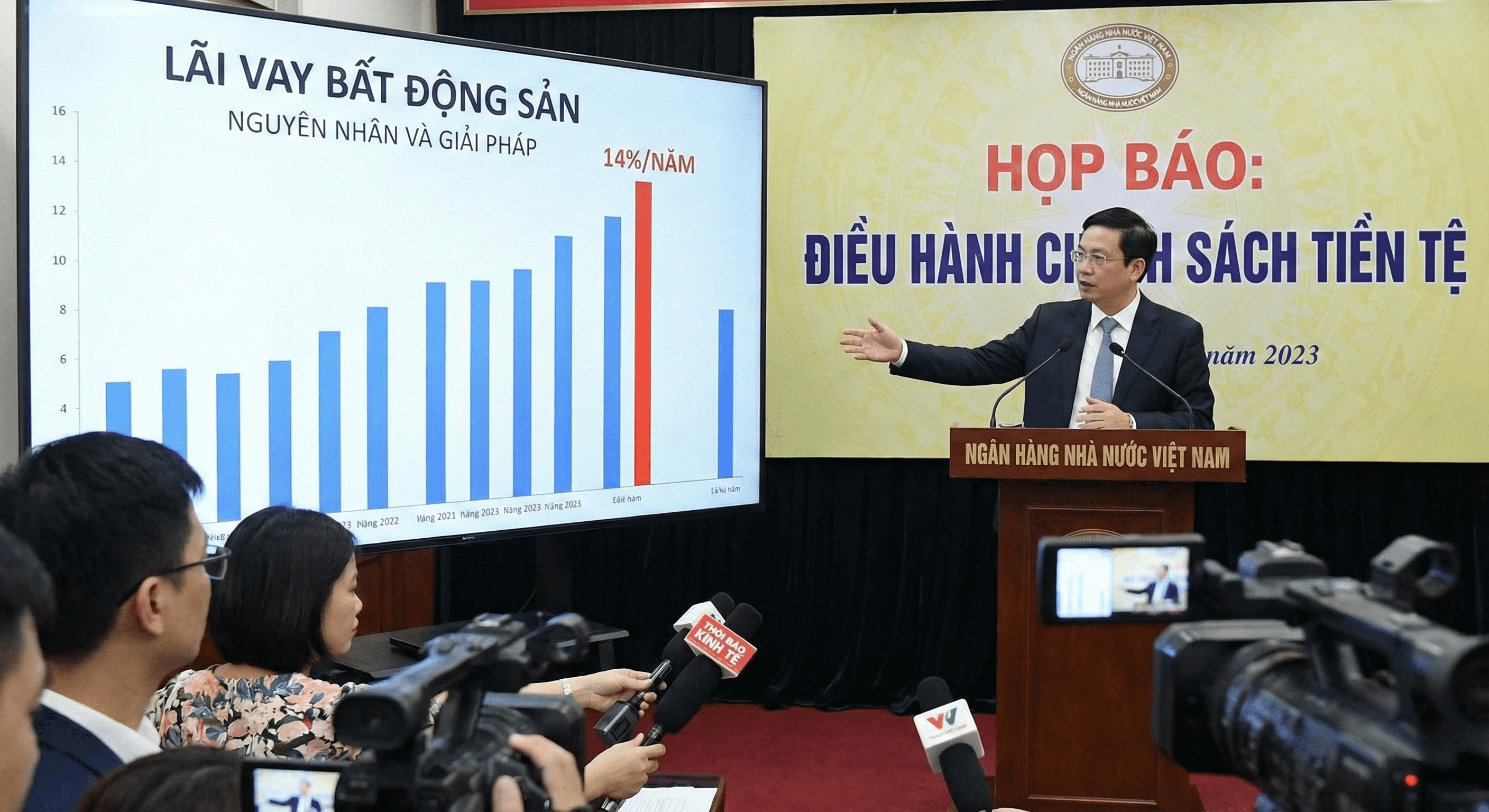 lãi suất cho vay bất động sản tại các ngân hàng năm nay