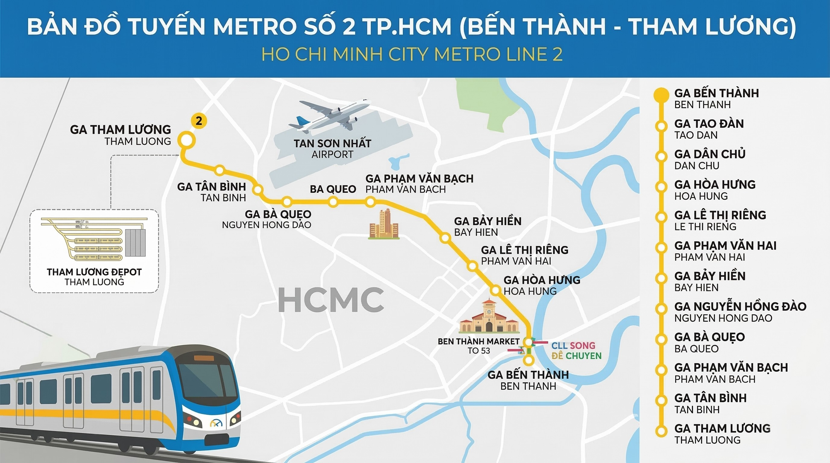 tuyến metro số 2 TP.HCM theo quy hoạch