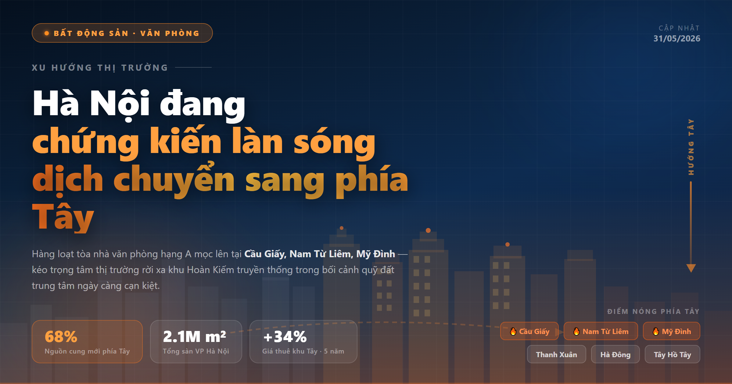 Nguồn cung văn phòng mới tại khu vực phía Tây Hà Nội